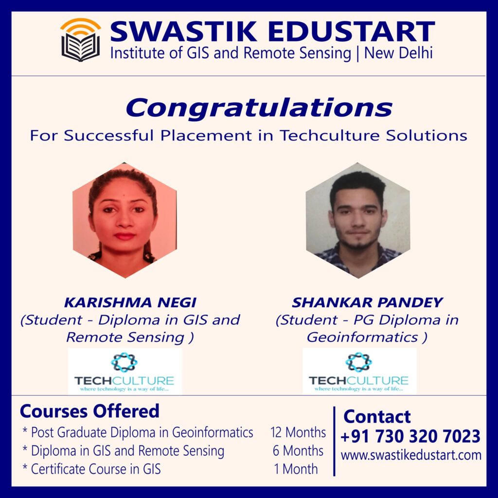 Shankar and Karishma